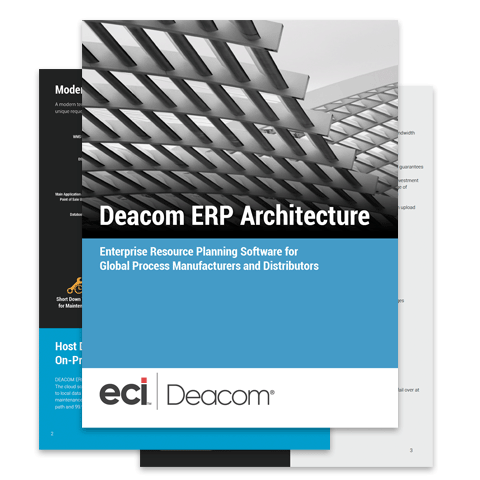 Deacom ERP Architecture