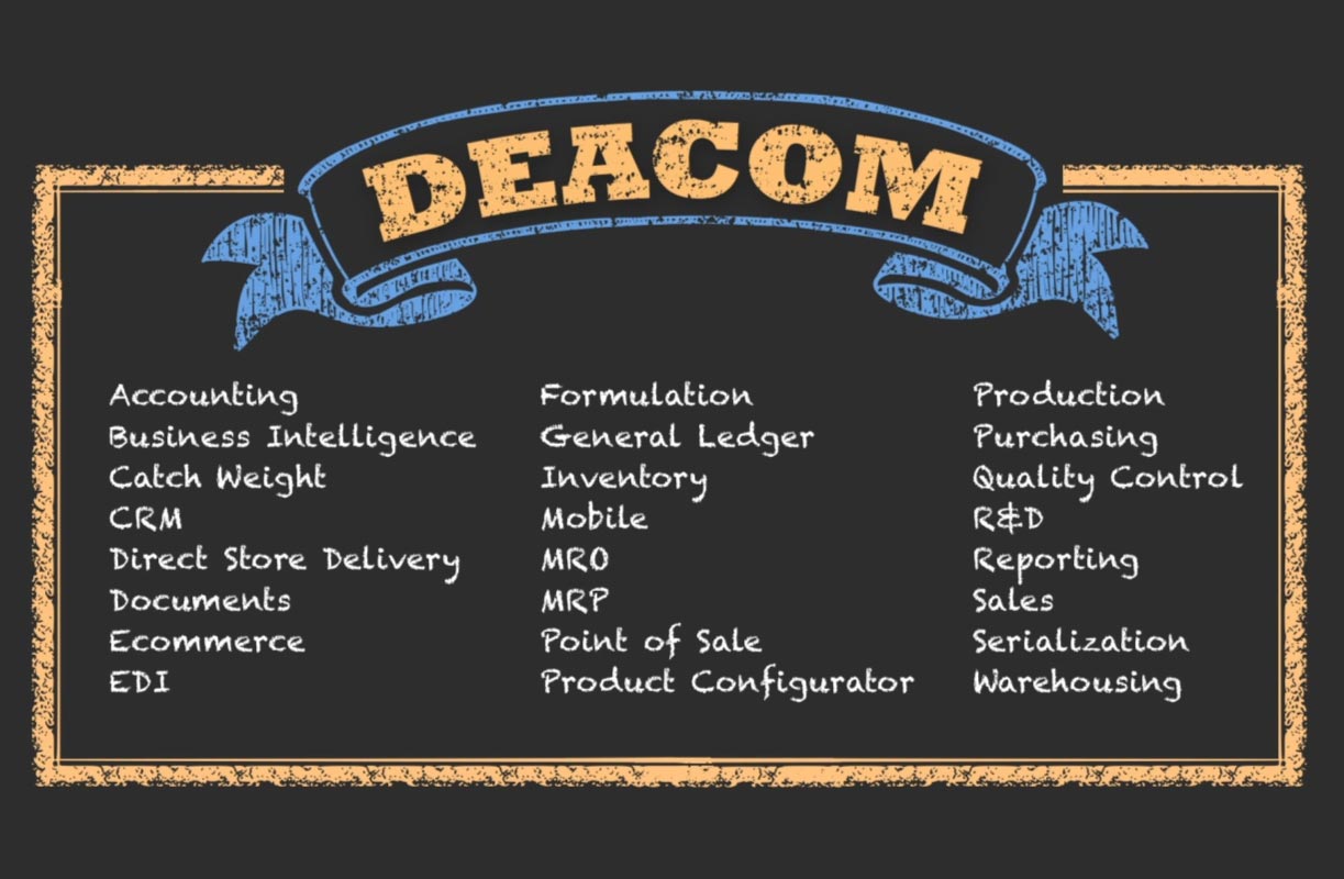 Deacom Inc