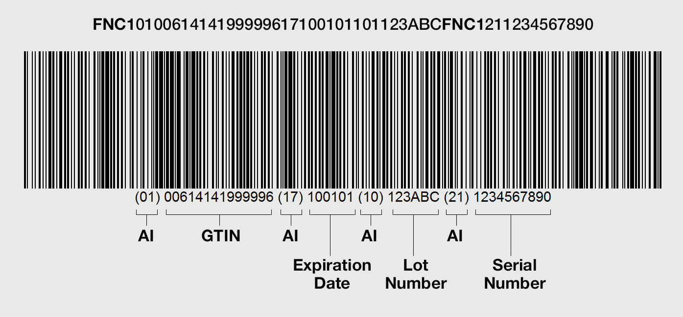 enter barcode number get information