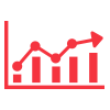 Conduct cost analysis on what products and/or customers drive the most profit.