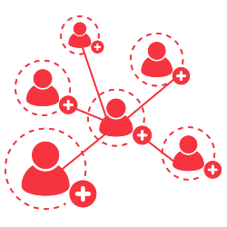 Establish multiple source points for future training